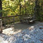 Foothills Campground