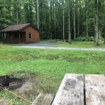 Allaire State Park Campground