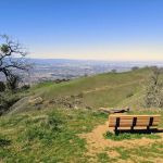 Joseph D. Grant County Park