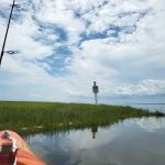 Back Country Camping-State Line Campground