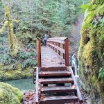 House Rock Campground