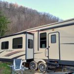 Thunder Mountain Campground Bristol