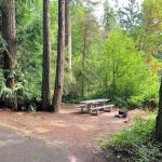 Fort Townsend Historical State Park