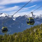 Sea to Sky Gondola
