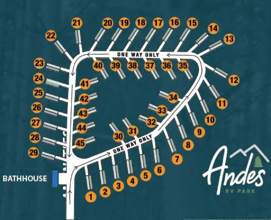 Andes Rv Park
