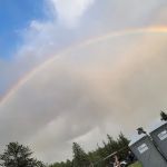 NYR-Nationwide Youth Roundup