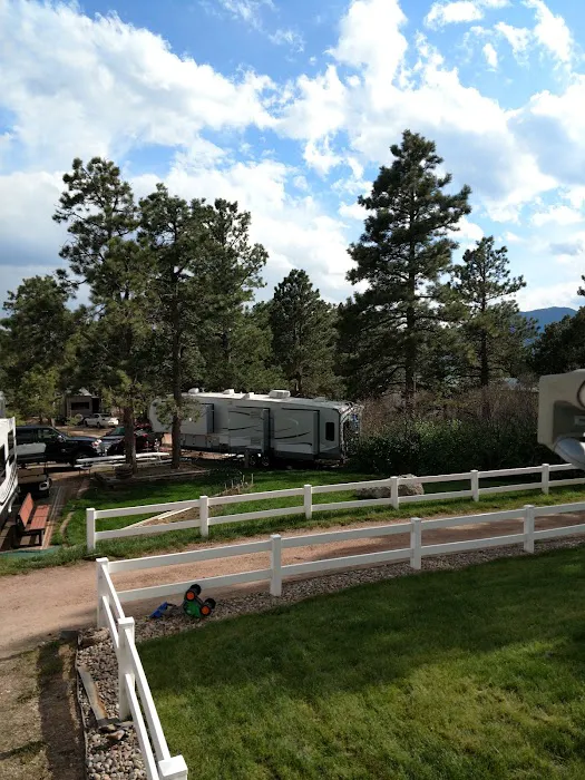 Colorado Heights Sales 5