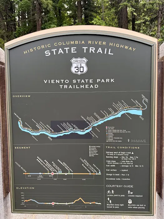 Viento State Park North Campground 0