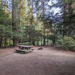 Farewell Bend Campground