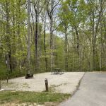 Bandy Creek Group Campground