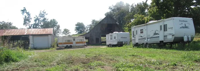 Bucks and Ducks Plus / Camper Locations 0