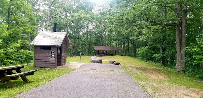 Two Points Group Camp 1
