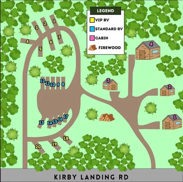 Kick it Back Cabins and RV Park 0