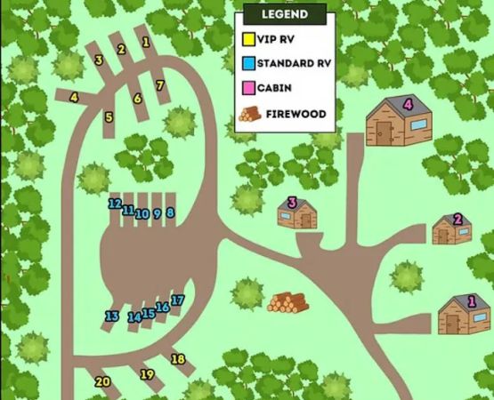 Kick it Back Cabins and RV Park