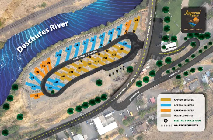 UpRiver RV Park at Imperial River Co. 0