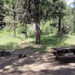 Deep Creek Campground