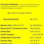 Rider's Roost Motorcycle Resort, Inc