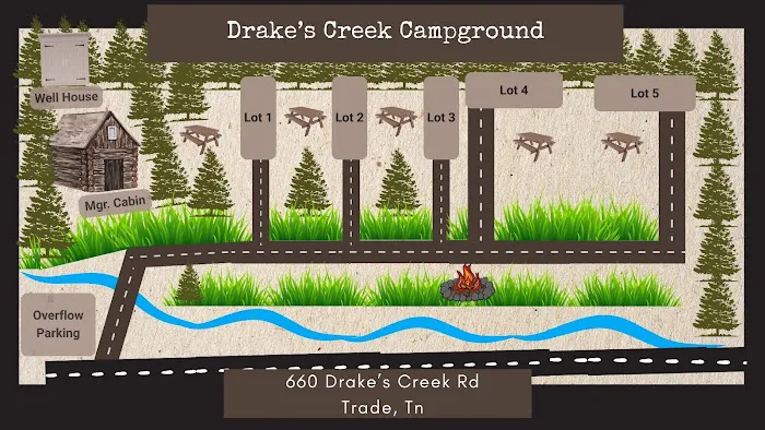 Drake's Creek Campground near Boone 1