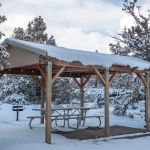 Duncan Reservoir Campground