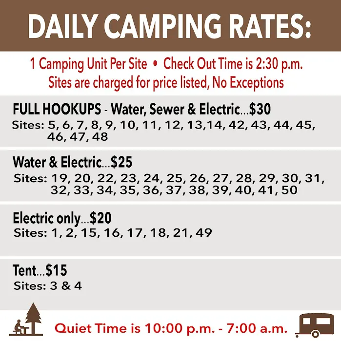 City of Schuyler Campground Picture 6