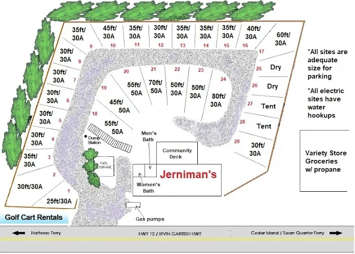 Jerniman's Campground Picture 9