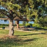 Gobbler's Knob Campground