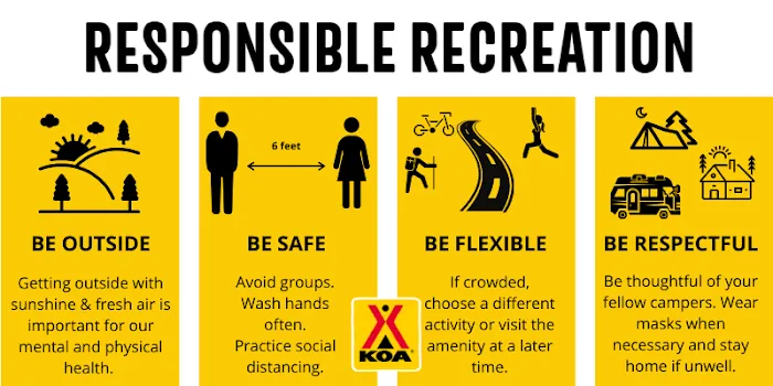 Springfield / Route 66 KOA Holiday Picture 5